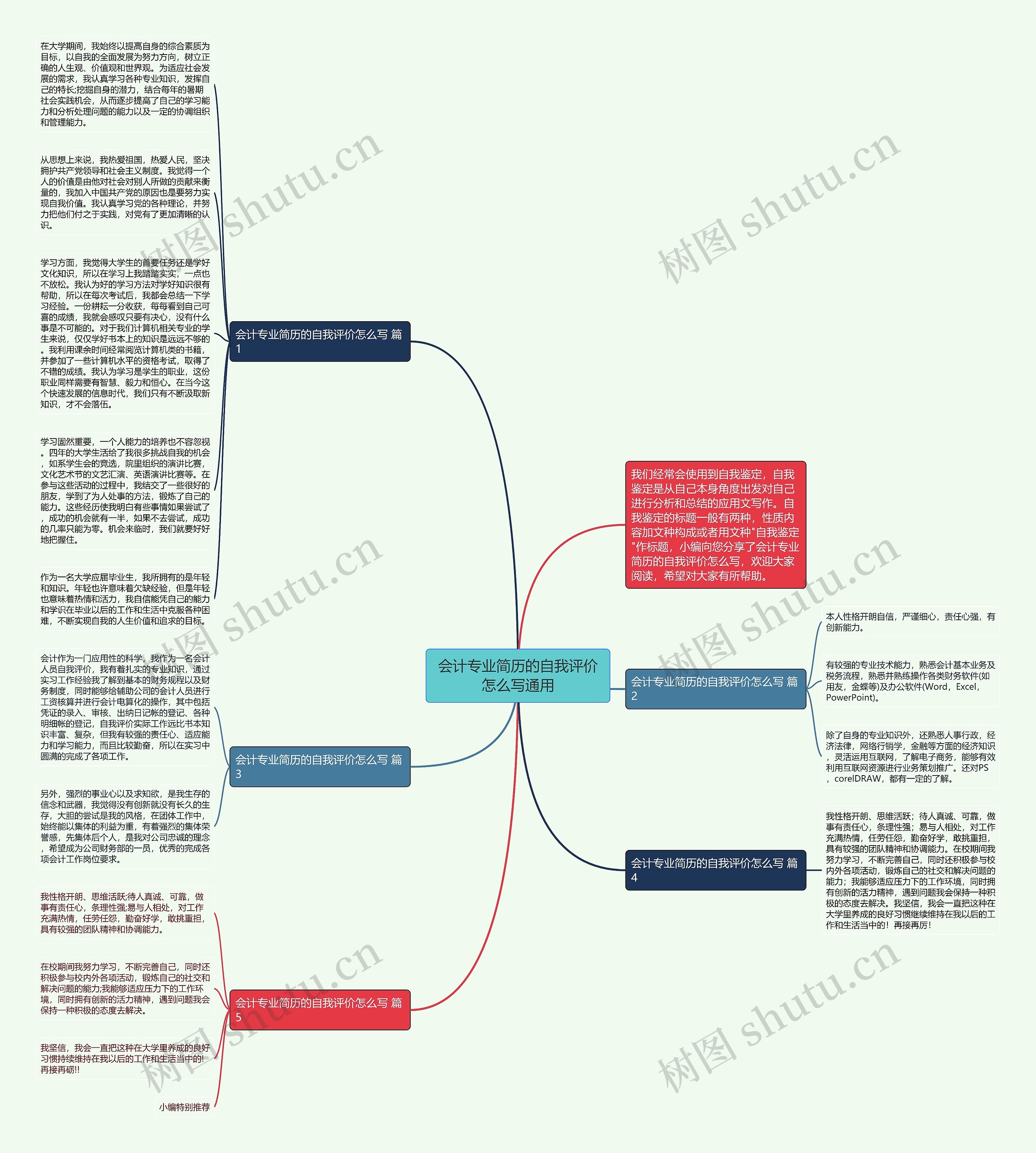 会计专业简历的自我评价怎么写通用思维导图高清图 会计专业简历的自我评价怎么写通用思维导图