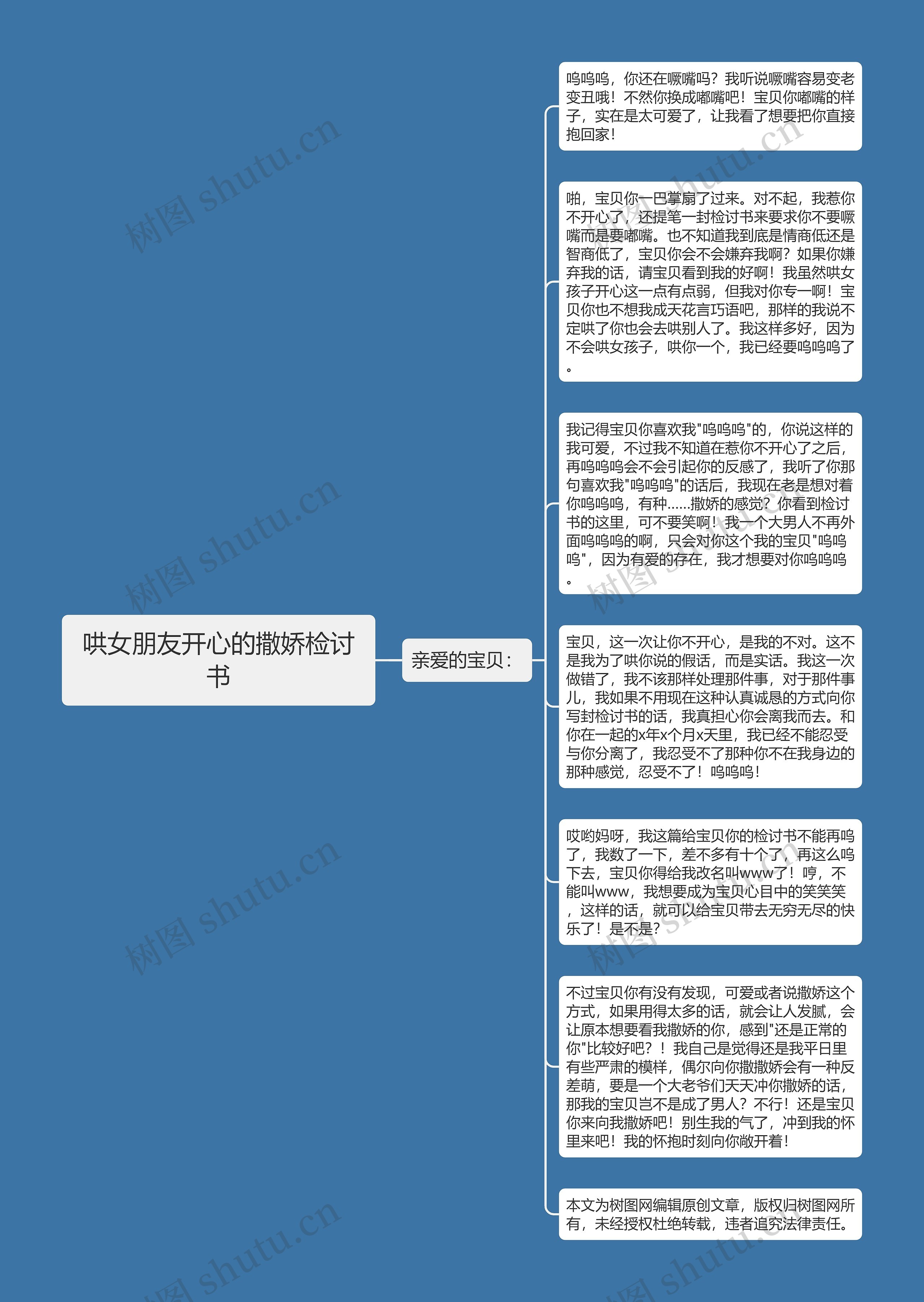 哄女朋友开心的撒娇检讨书思维导图