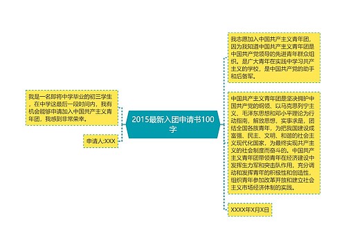 2015最新入团申请书100字