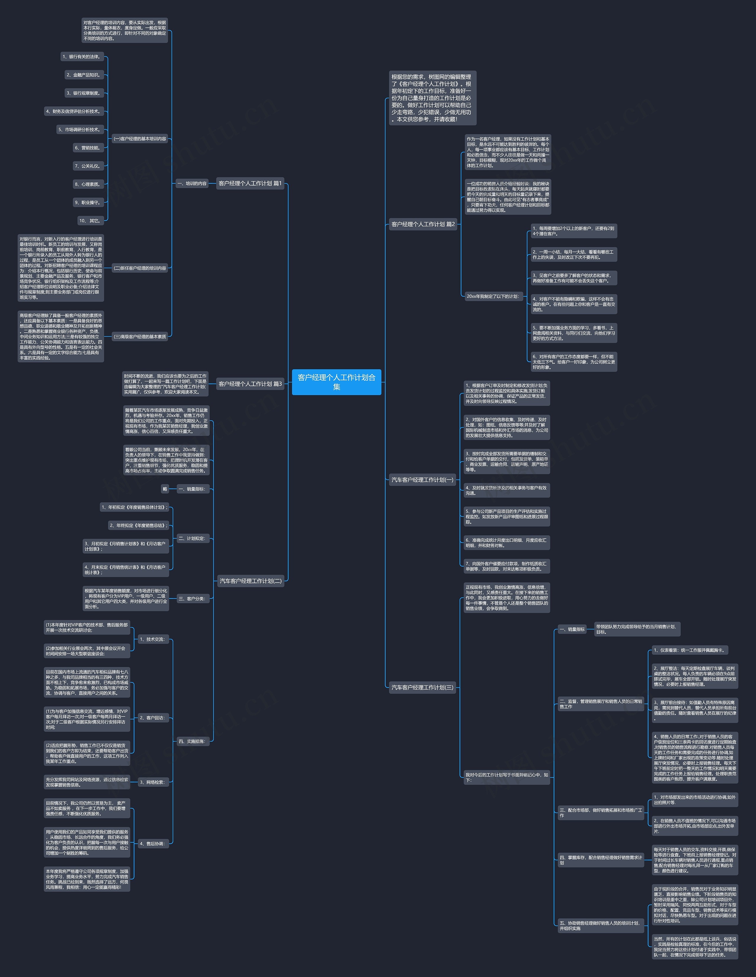 客户经理个人工作计划合集思维导图