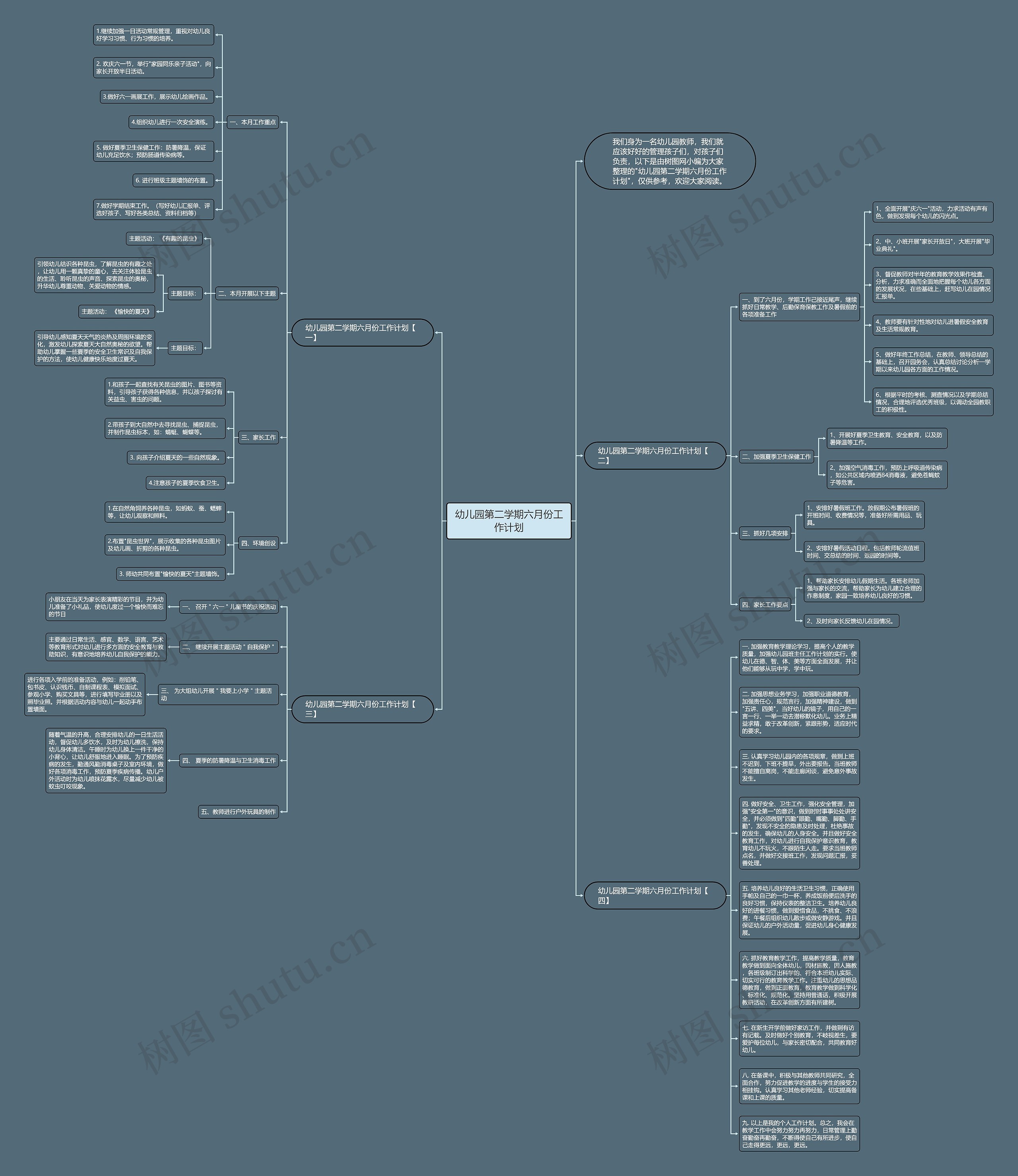 幼儿园第二学期六月份工作计划思维导图