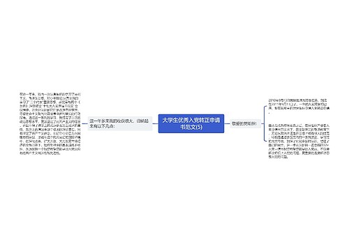 大学生优秀入党转正申请书范文(5)