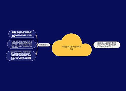 研究生:400字入党申请书范文