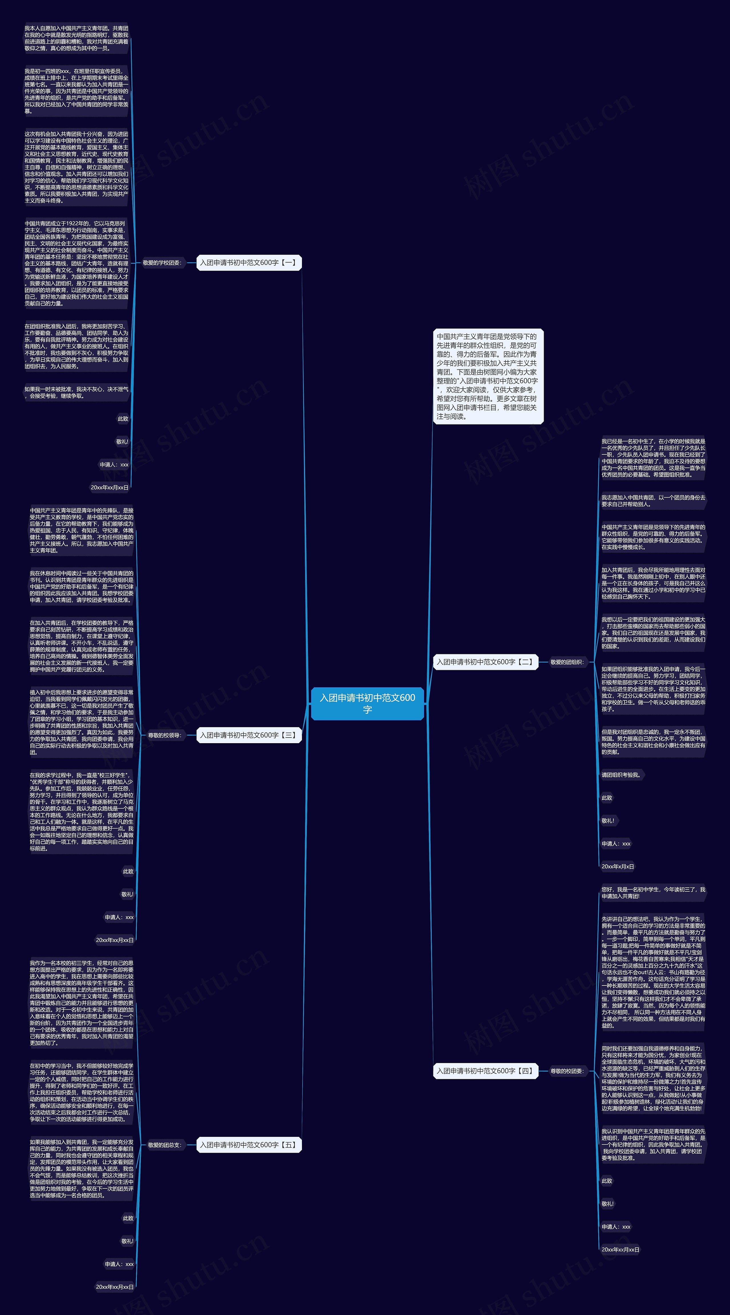 入团申请书初中范文600字思维导图