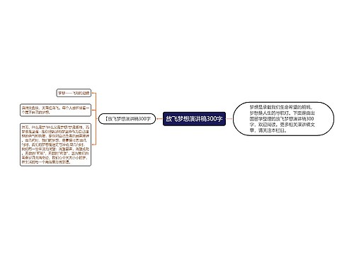 放飞梦想演讲稿300字