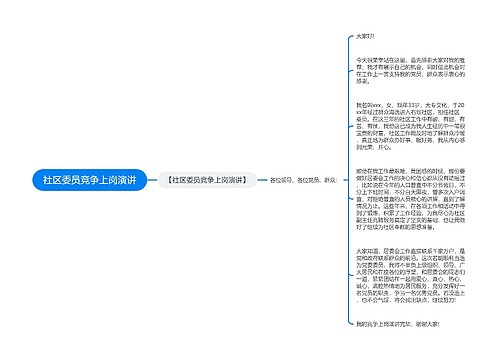 社区委员竞争上岗演讲