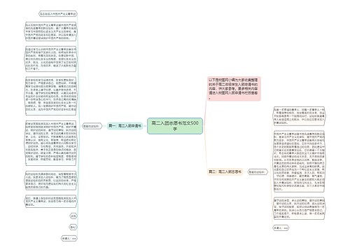 高二入团志愿书范文500字