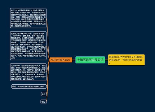 乡镇医院医生辞职信