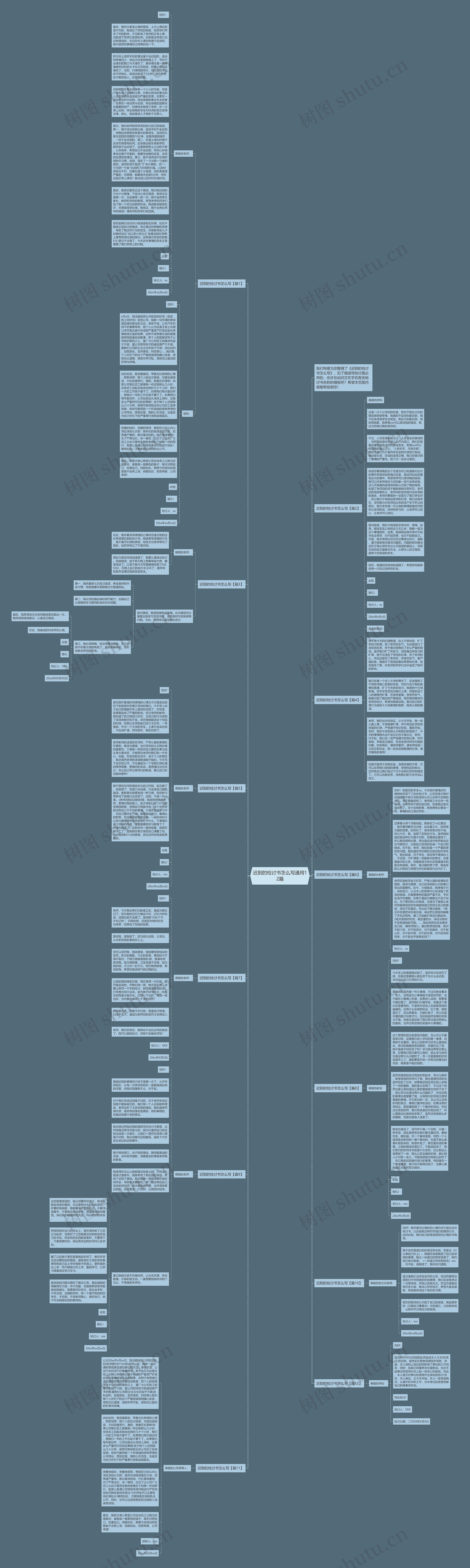 迟到的检讨书怎么写通用12篇思维导图