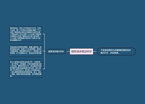 理想演讲稿200字