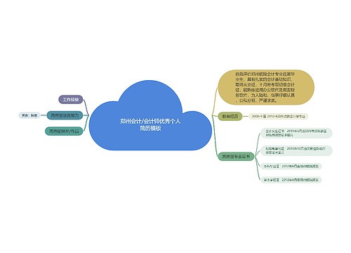 郑州会计/会计师优秀个人简历模板
