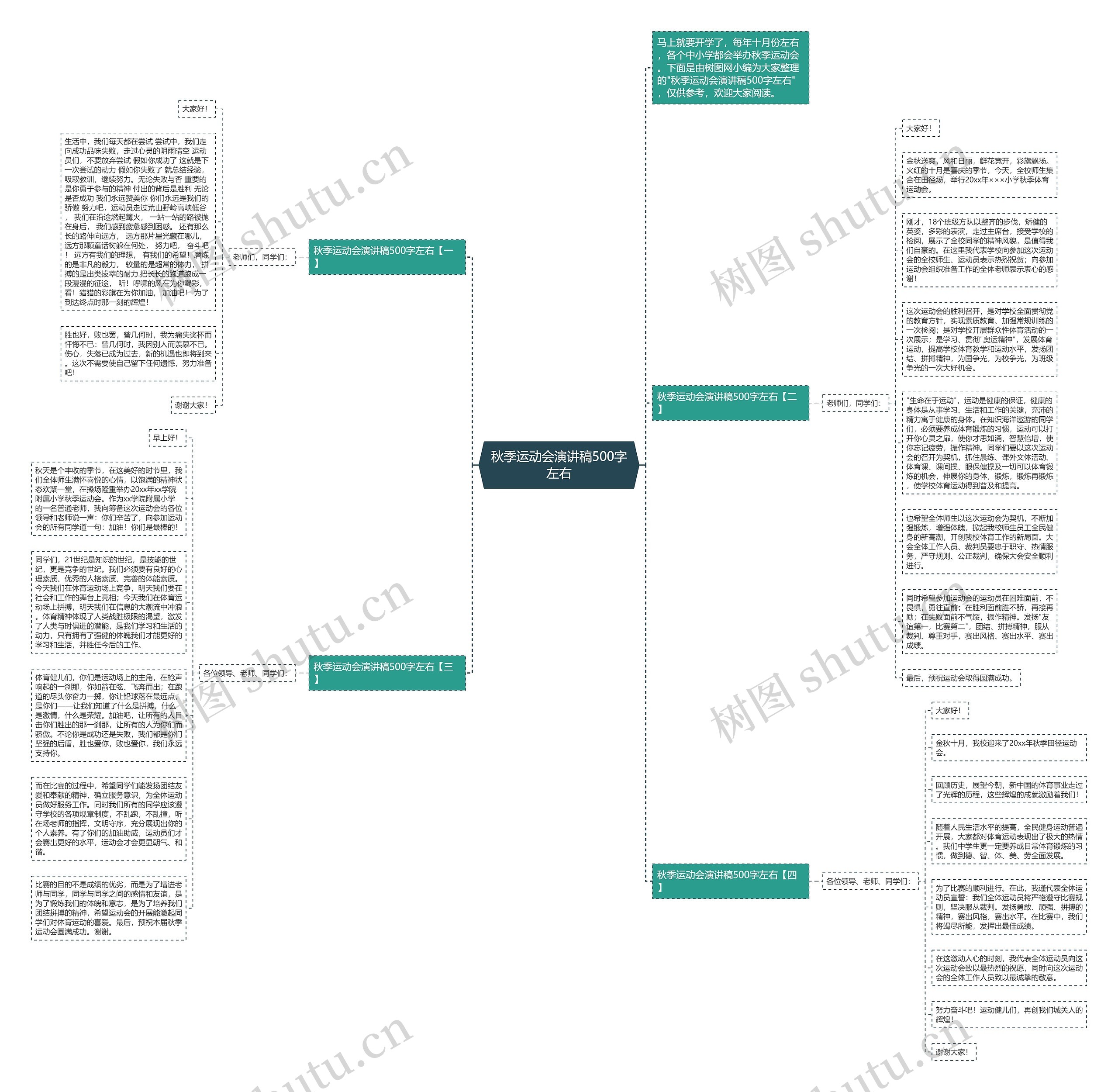 秋季运动会演讲稿500字左右思维导图