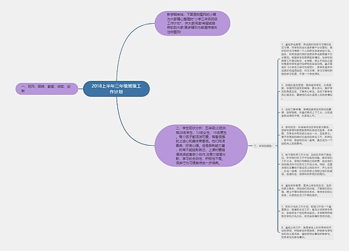 2018上半年三年级班级工作计划