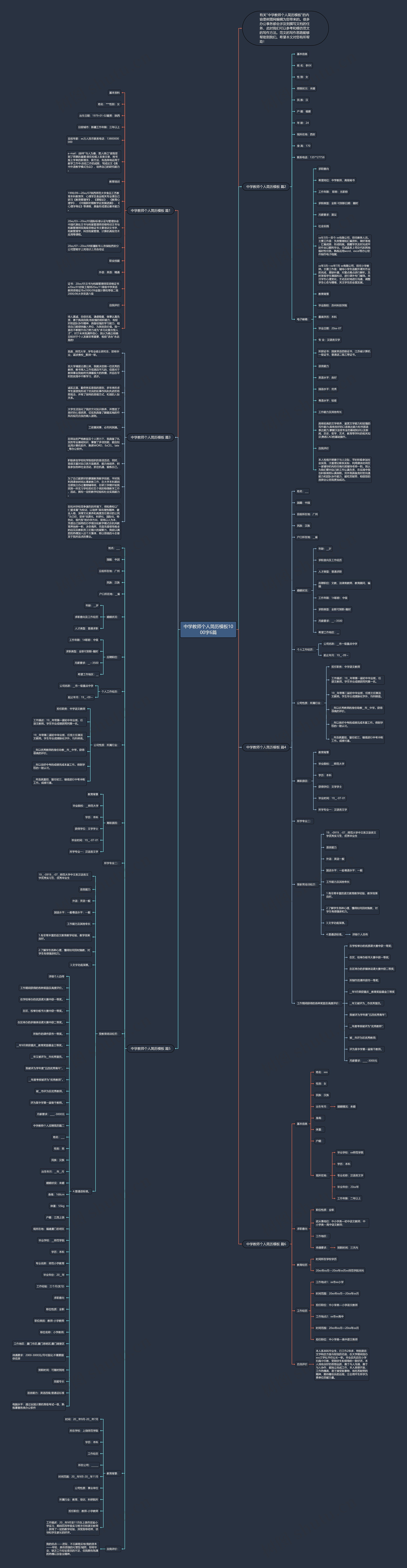 中学教师个人简历1000字6篇思维导图