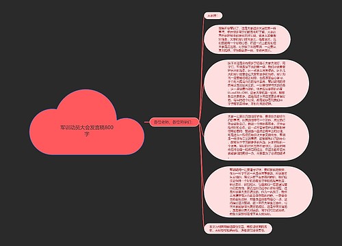 军训动员大会发言稿800字