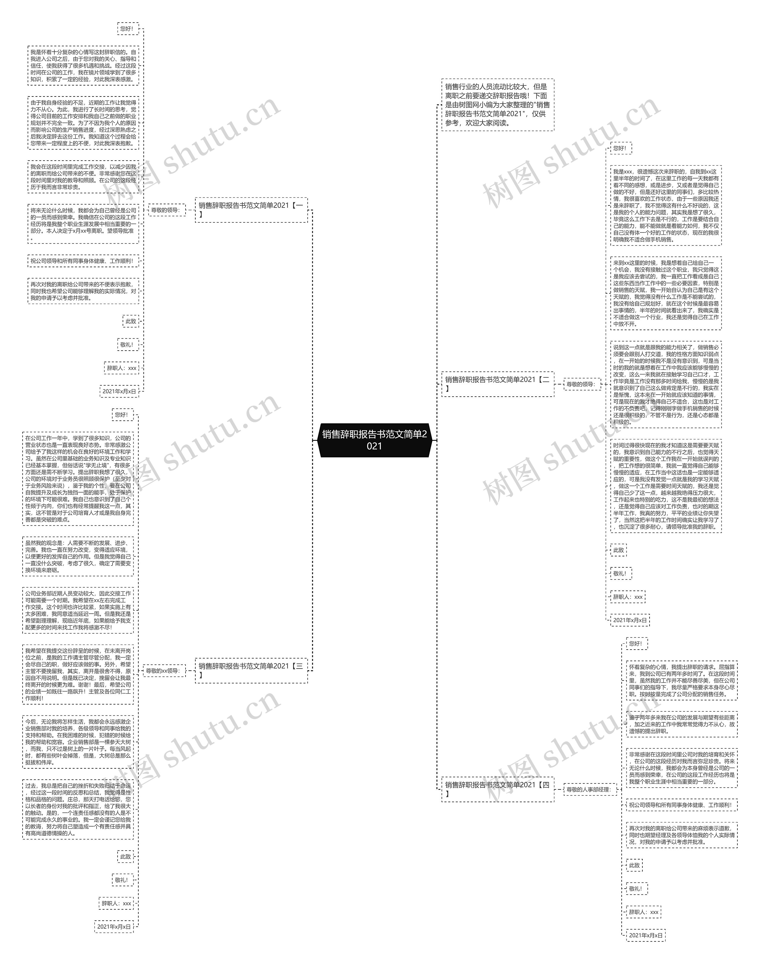 销售辞职报告书范文简单2021思维导图