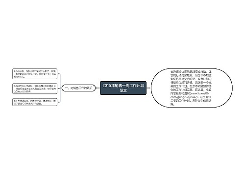 2015年销售一周工作计划范文