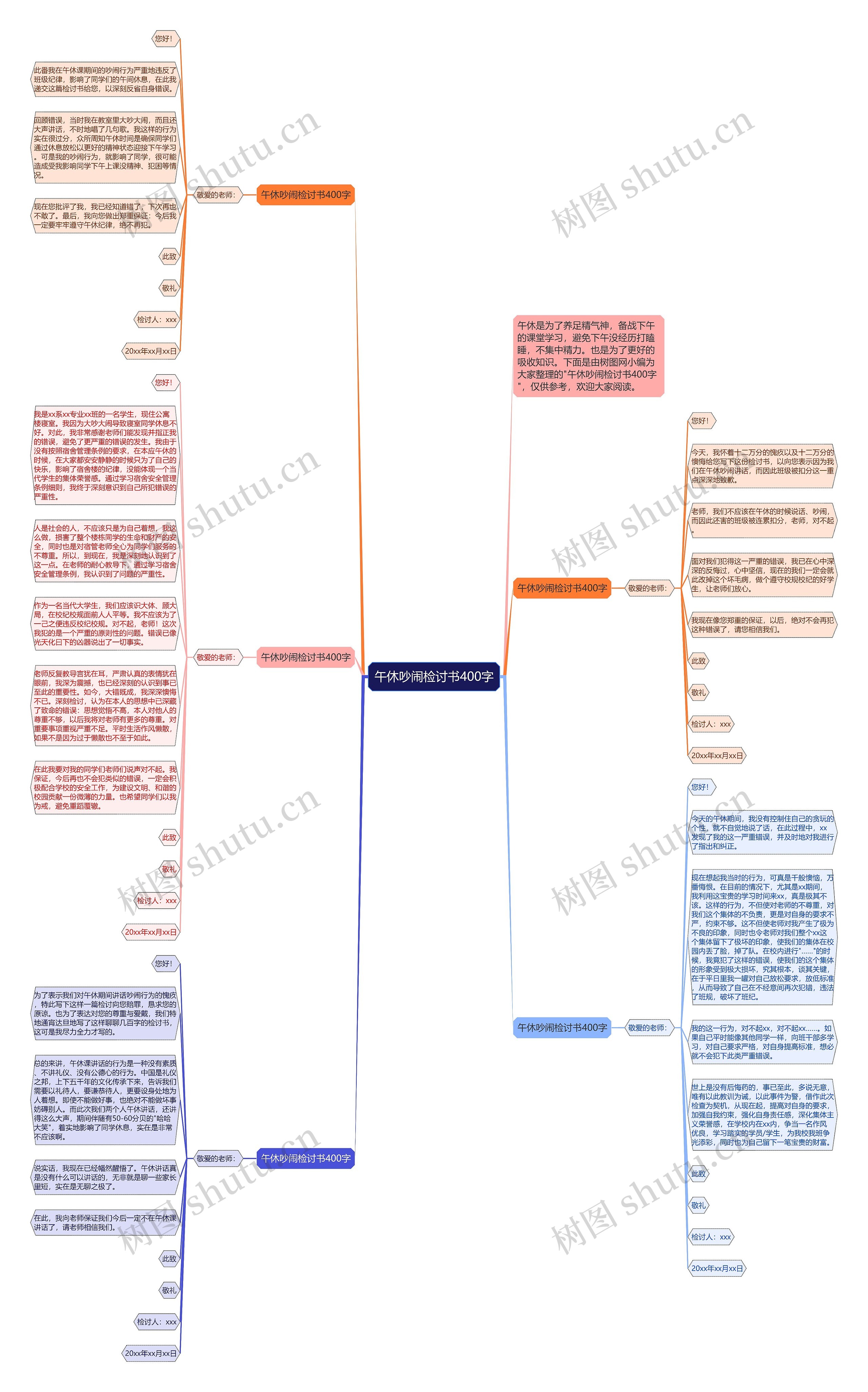午休吵闹检讨书400字思维导图