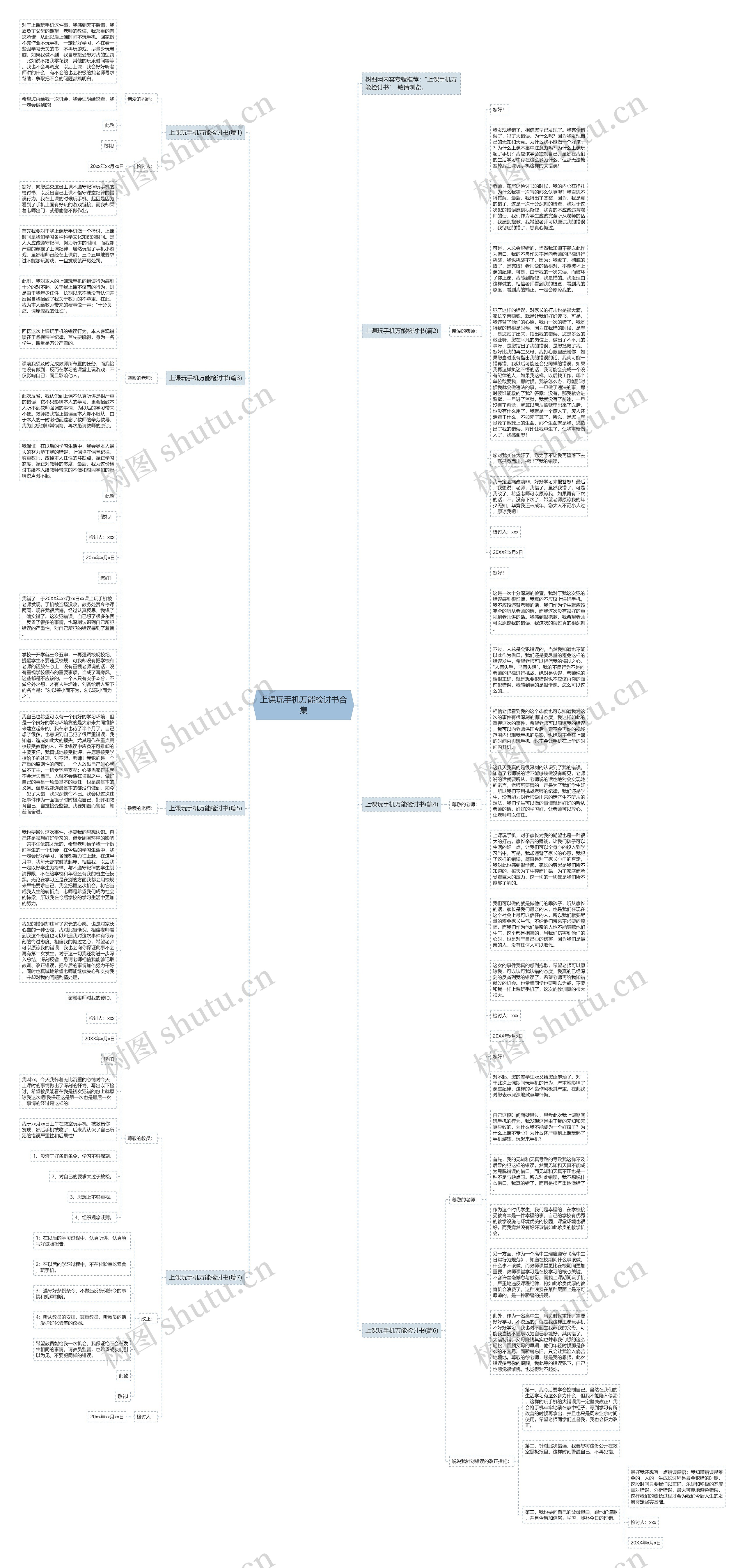 上课玩手机万能检讨书合集思维导图