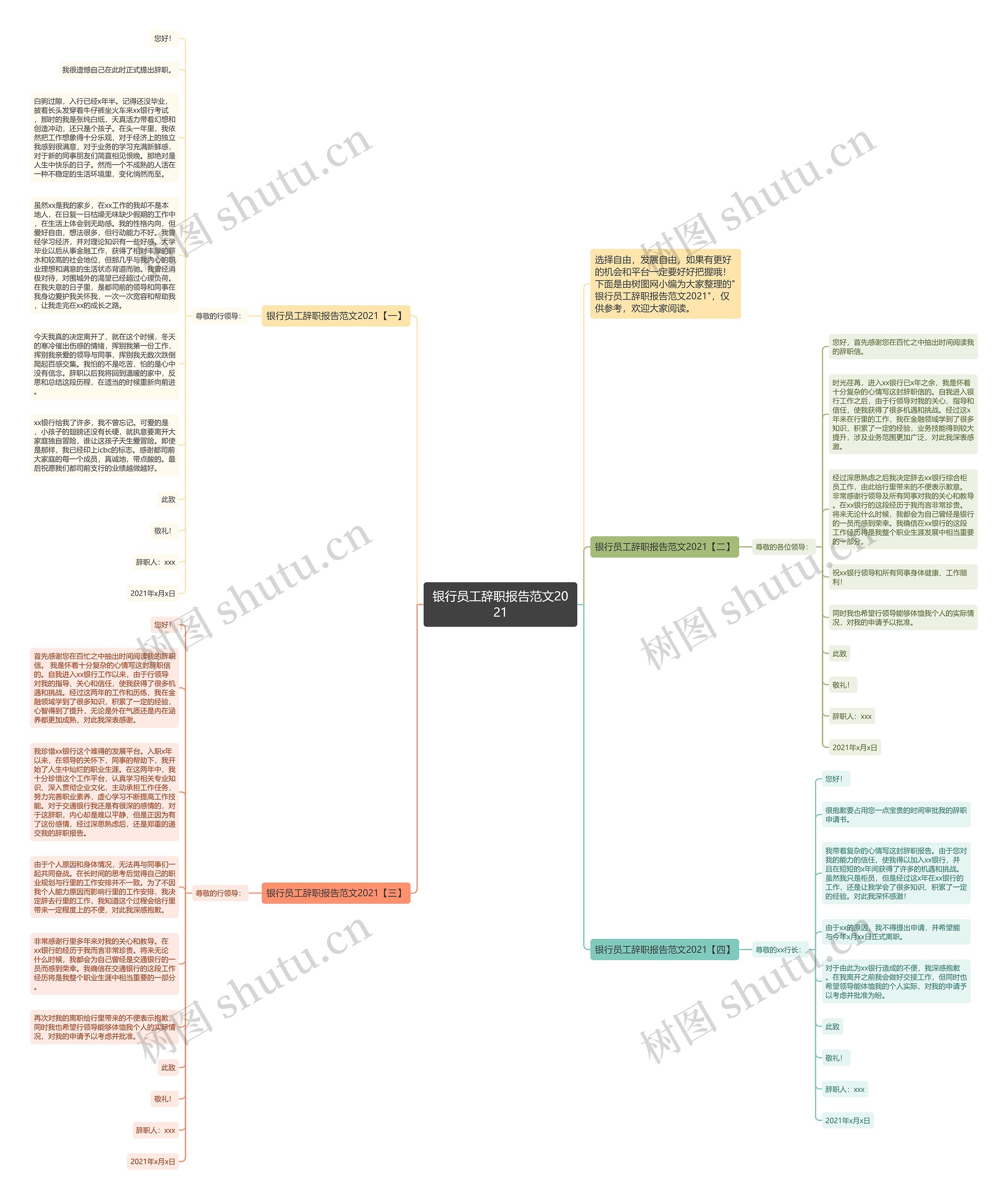 银行员工辞职报告范文2021思维导图