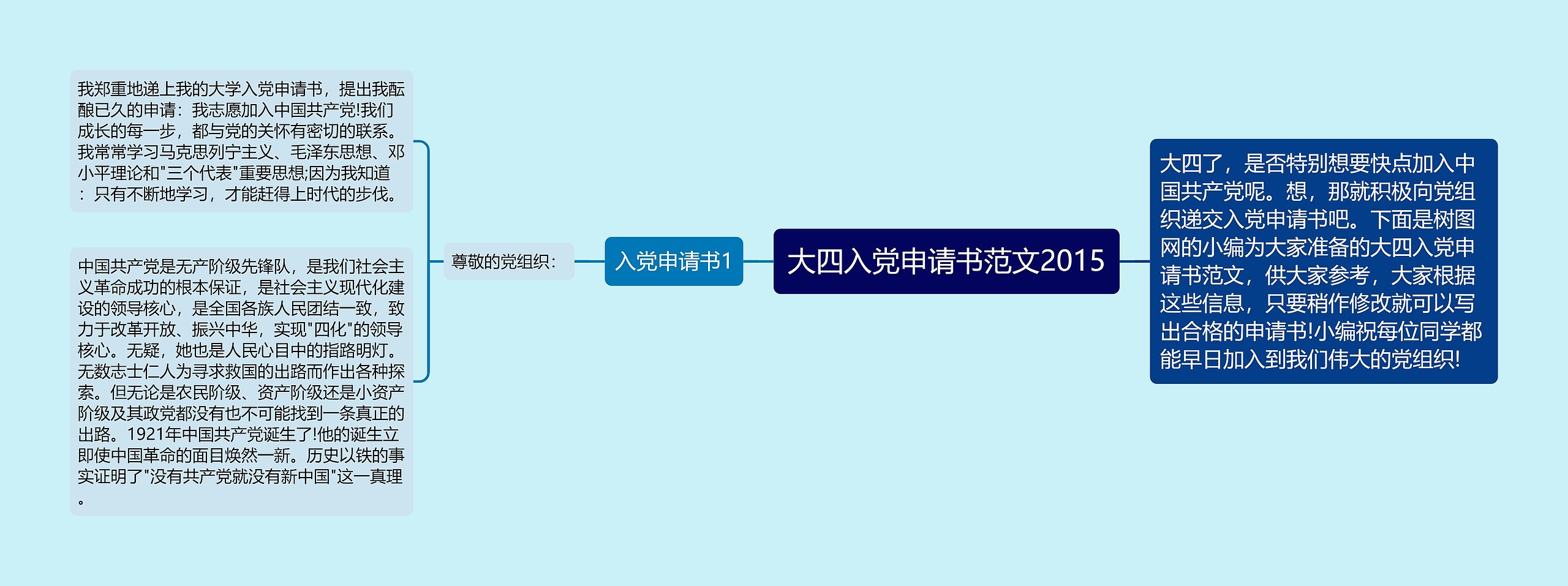 大四入党申请书范文2015