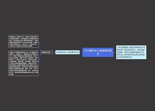 2016高中生入党申请书范文