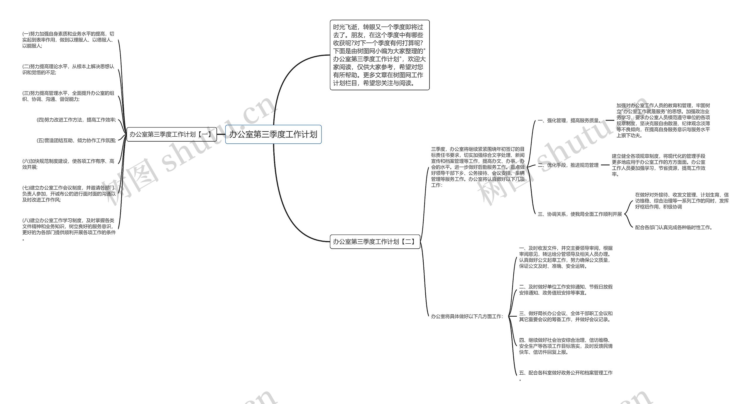 办公室第三季度工作计划思维导图