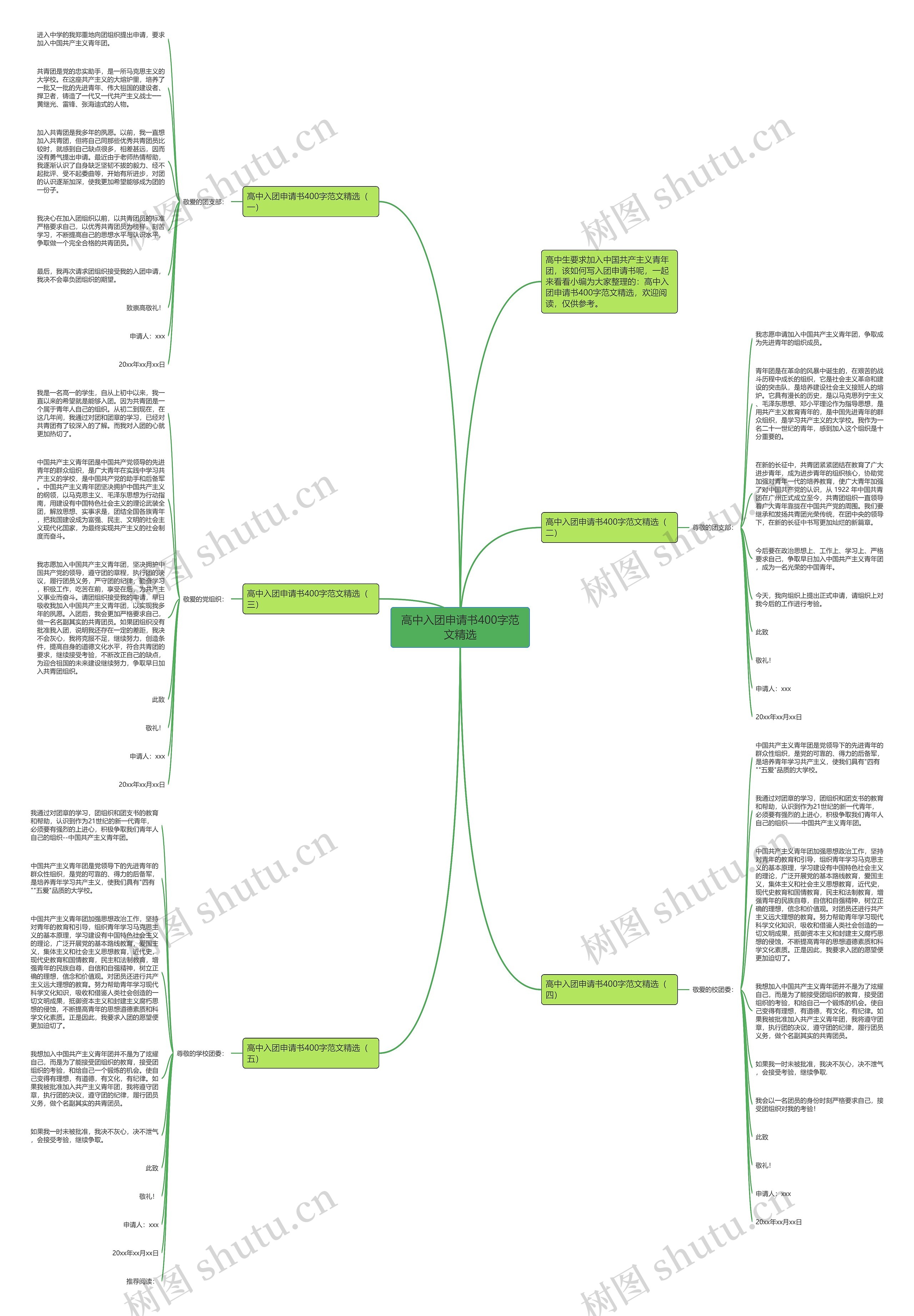 高中入团申请书400字范文精选
