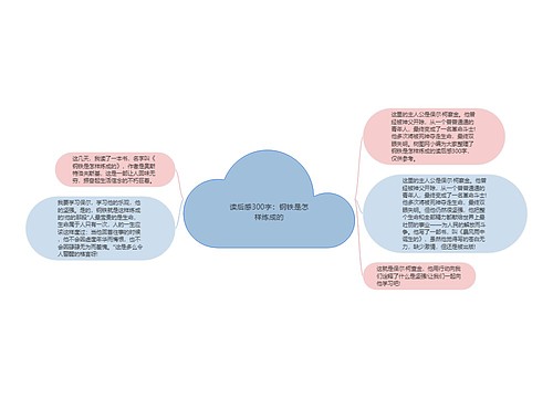 读后感300字：钢铁是怎样炼成的