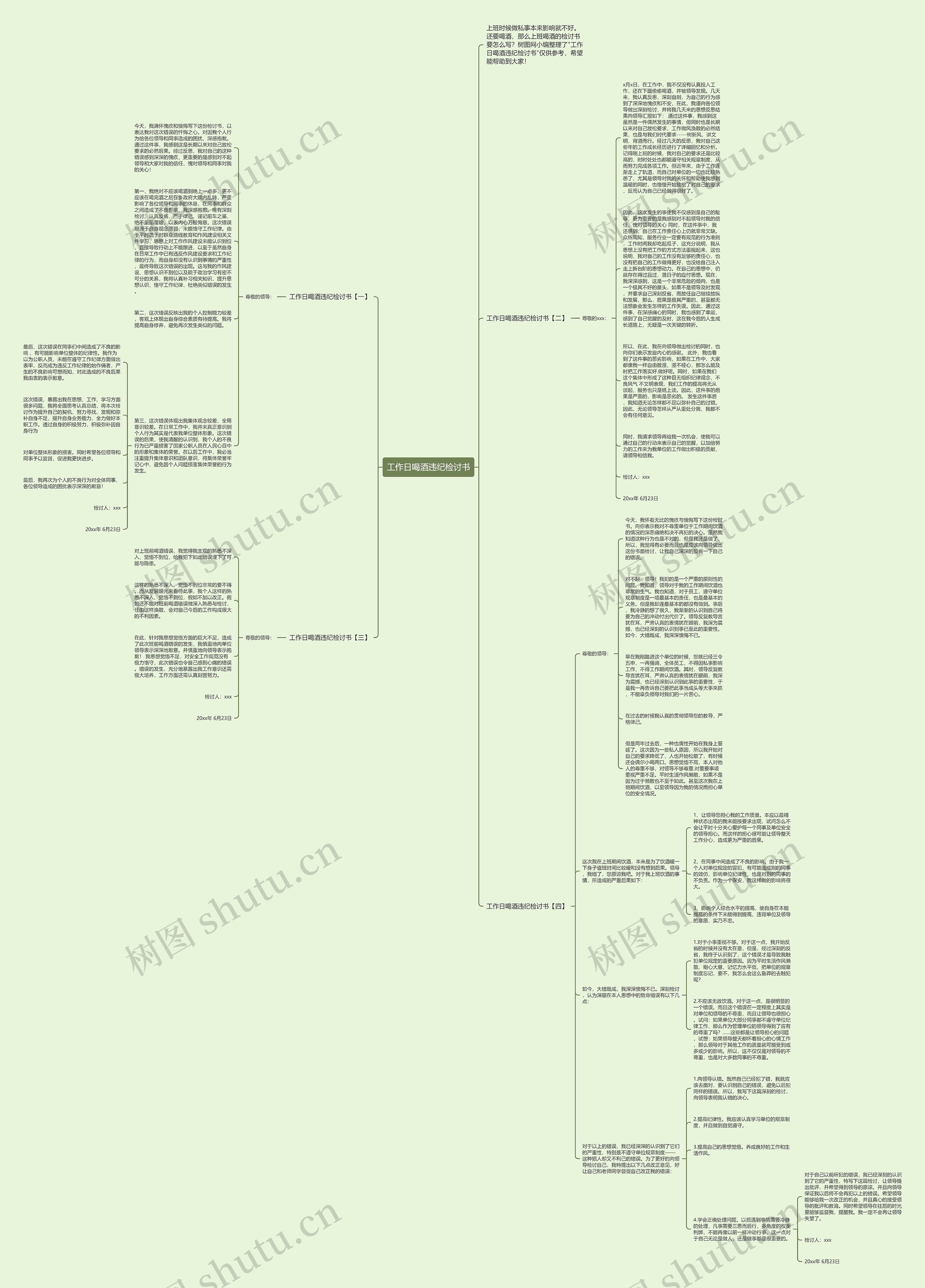 工作日喝酒违纪检讨书思维导图