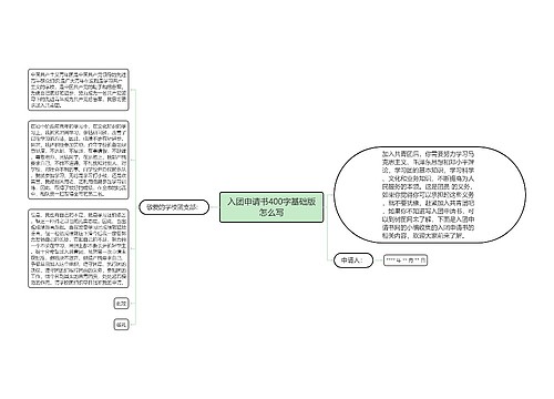 入团申请书400字基础版怎么写