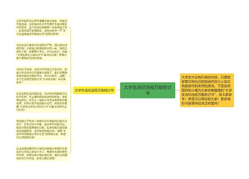 大学生违纪违规万能检讨书