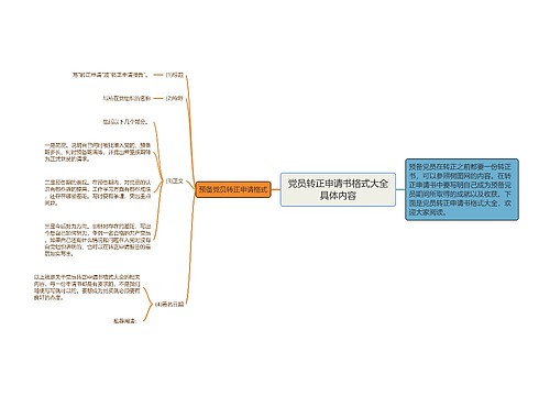 党员转正申请书格式大全具体内容