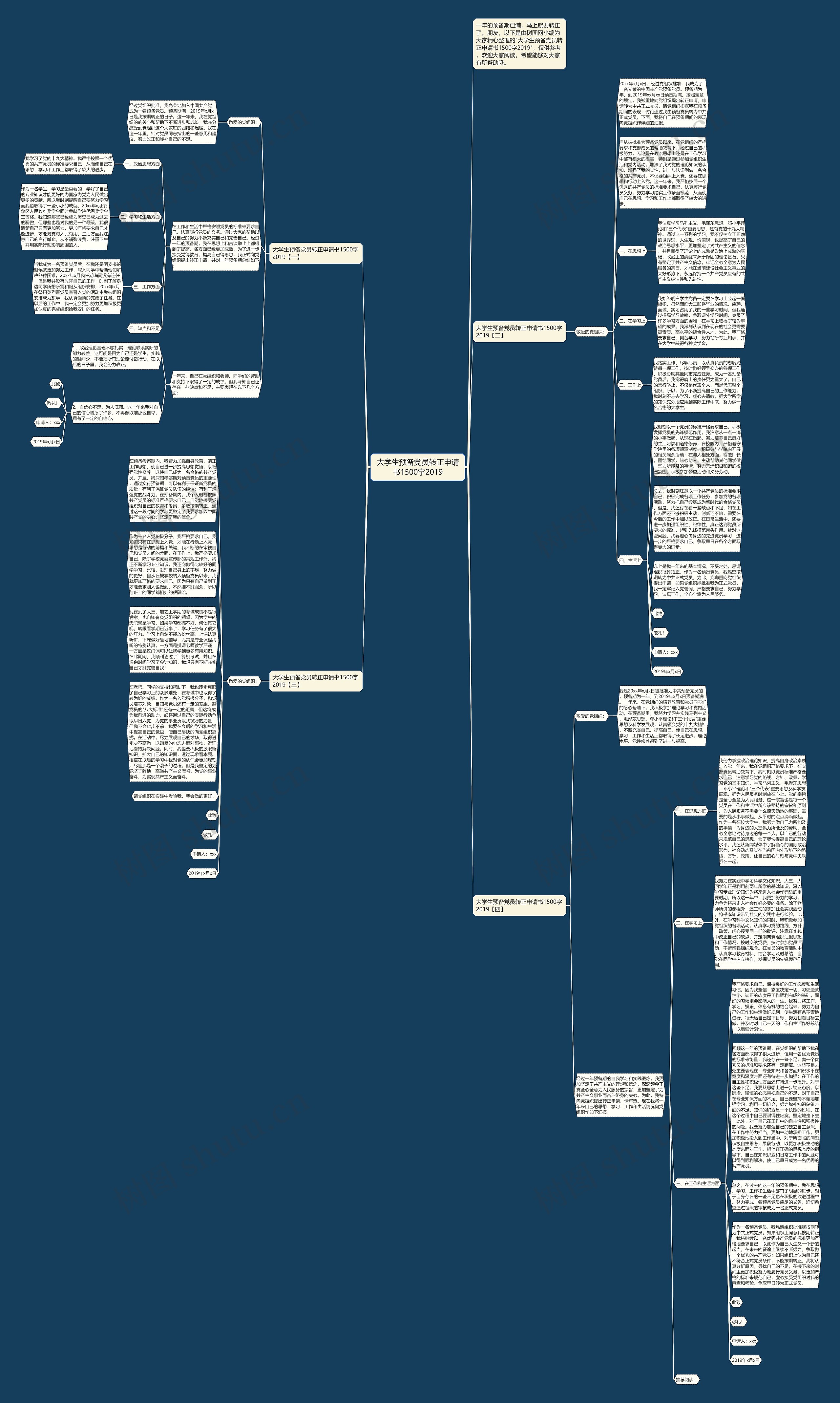 大学生预备党员转正申请书1500字2019思维导图