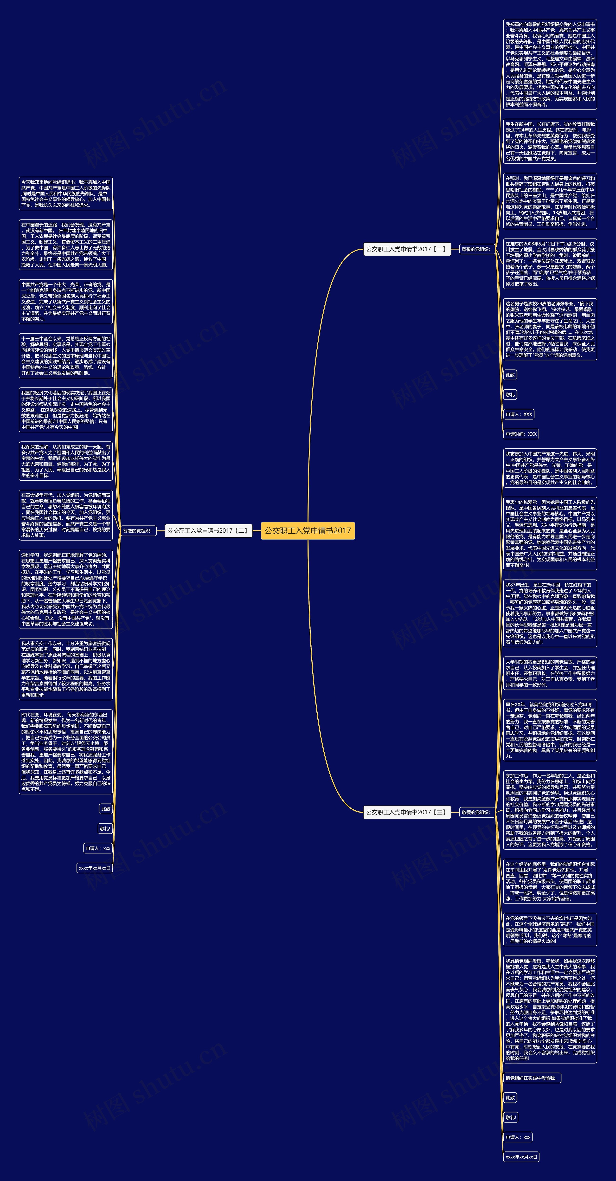 公交职工入党申请书2017思维导图