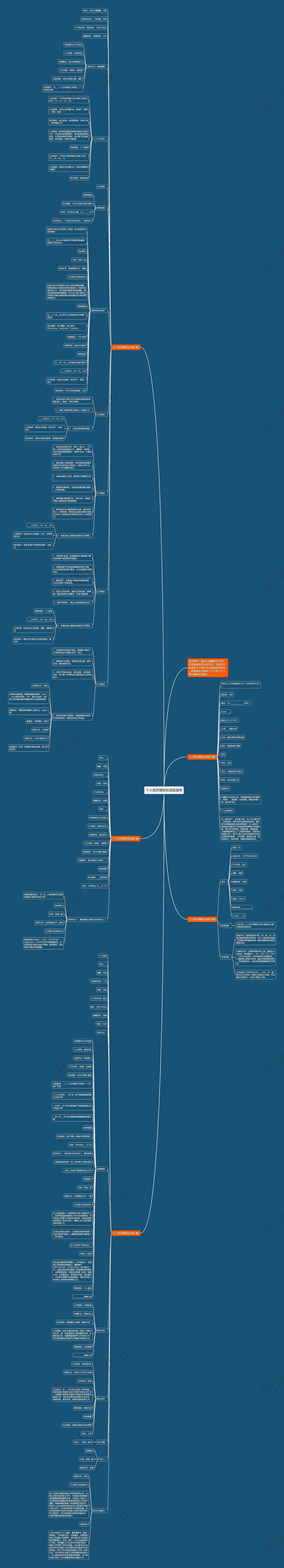 个人简历标准版通用思维导图