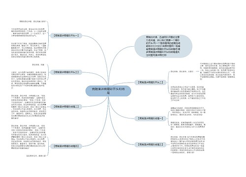 竞聘演讲稿精彩开头和结尾