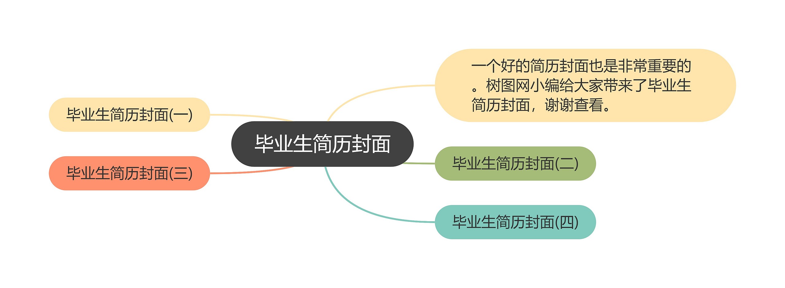毕业生简历封面