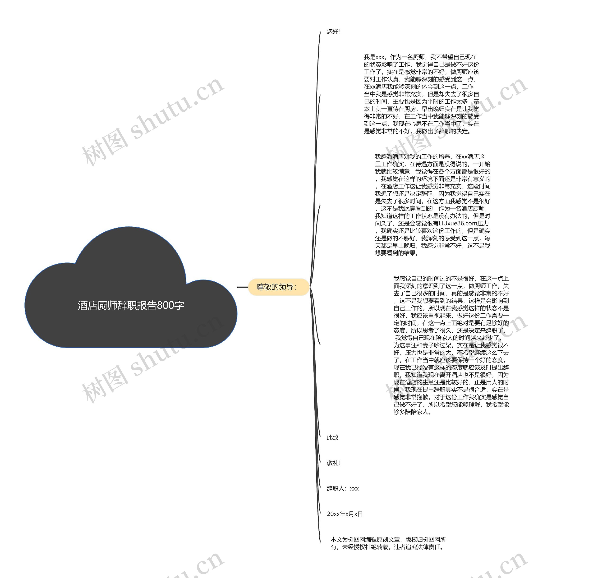 酒店厨师辞职报告800字