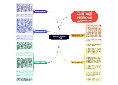 皇帝的新衣读后感(100字—500字)