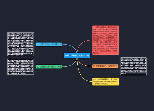客服11月份个人工作计划