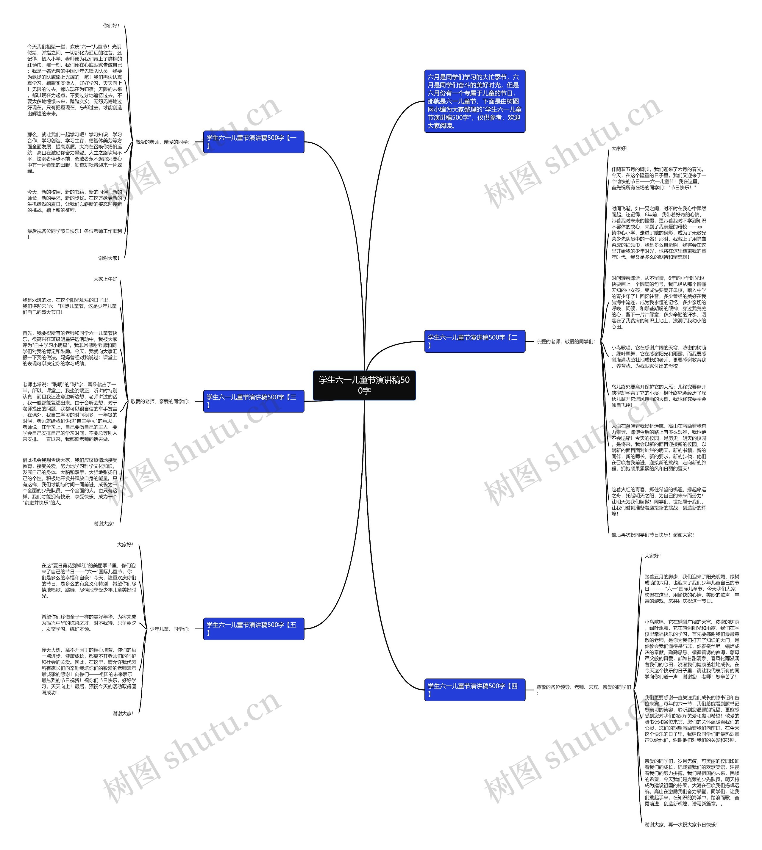 学生六一儿童节演讲稿500字思维导图