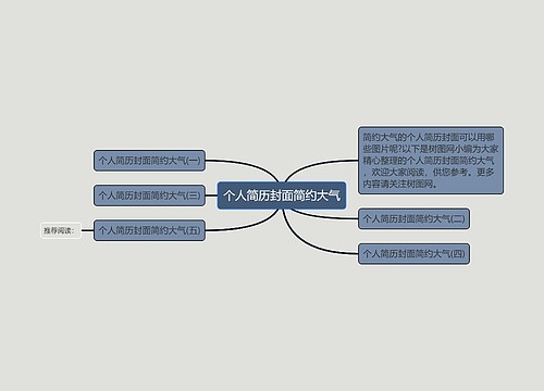 个人简历封面简约大气