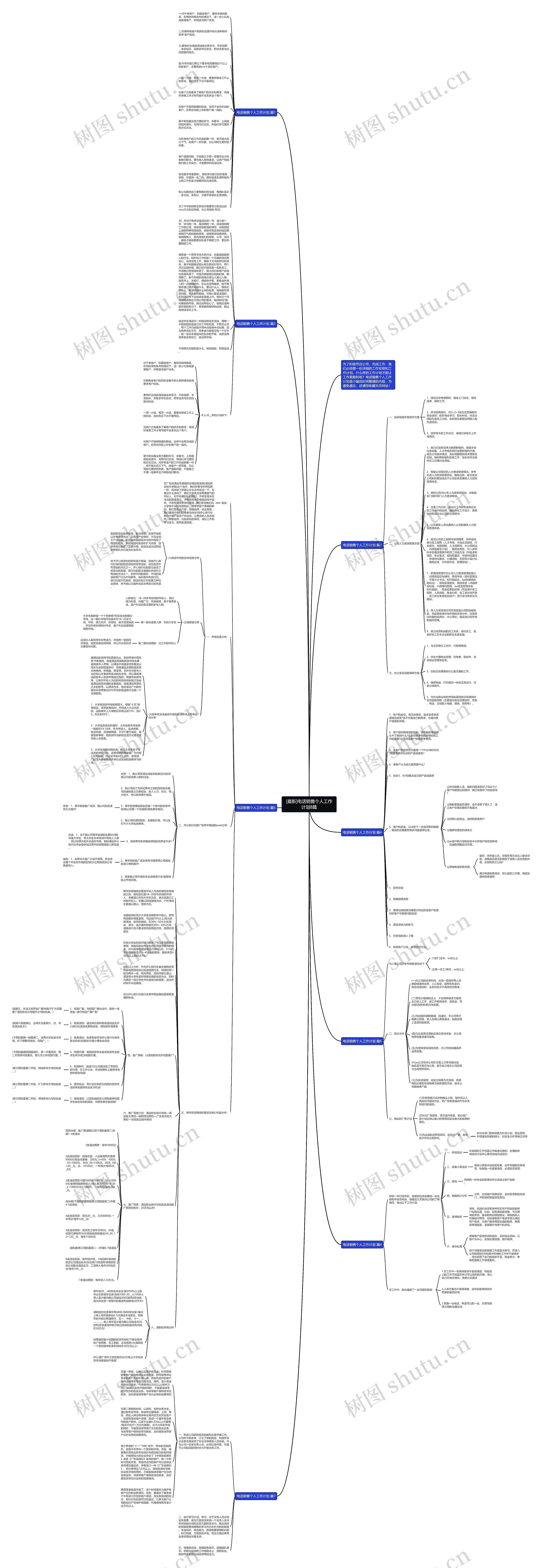 [最新]电话销售个人工作计划8篇思维导图