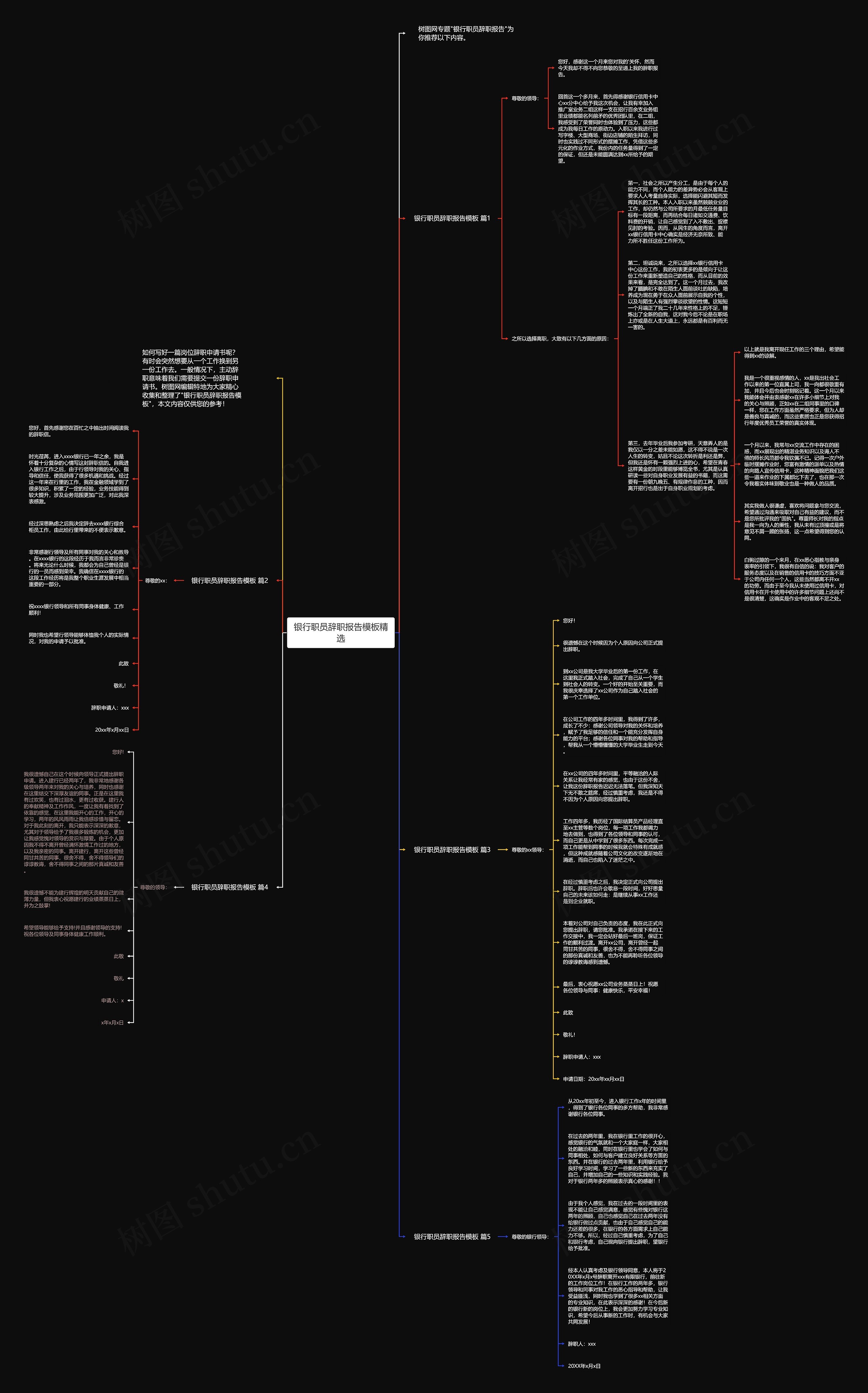 银行职员辞职报告精选思维导图