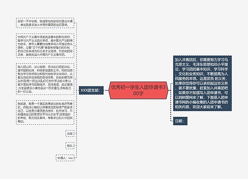 优秀初一学生入团申请书300字