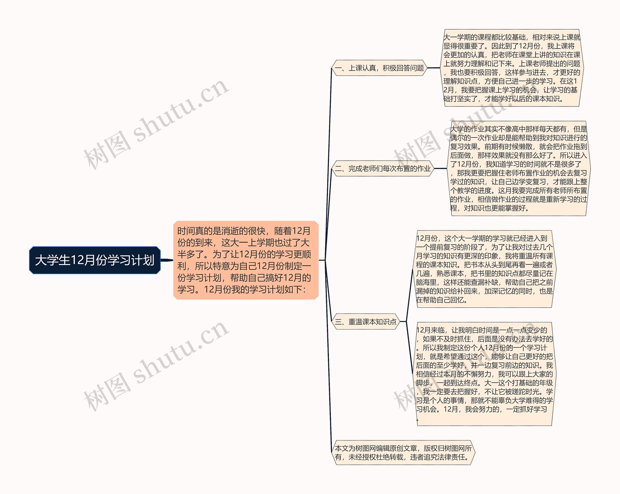 大学生12月份学习计划思维导图高清图 大学生12月份学习计划思维导图