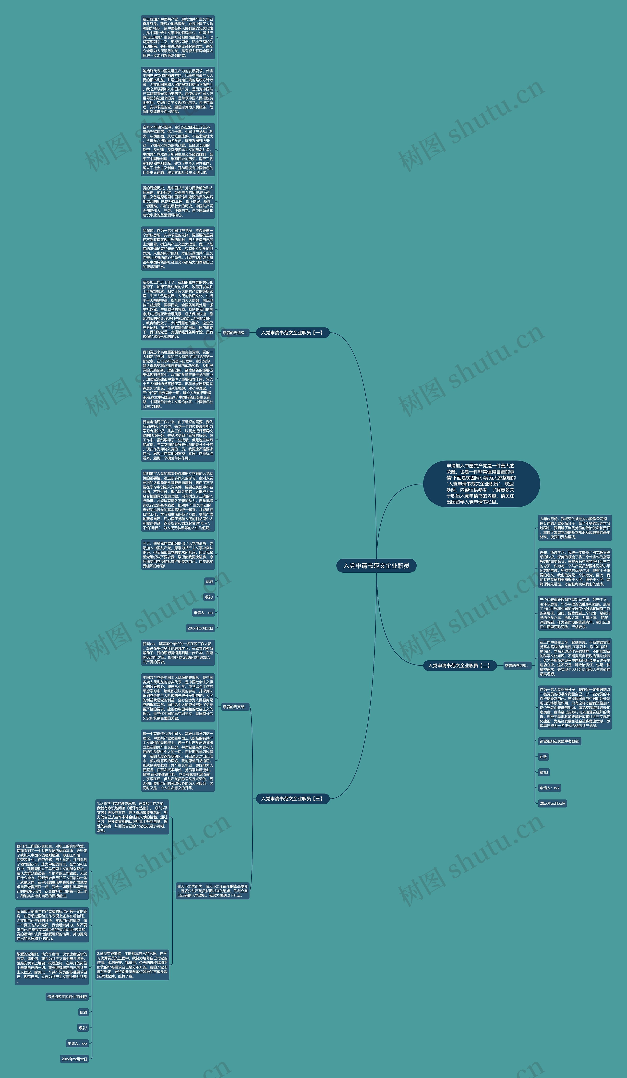 入党申请书范文企业职员思维导图