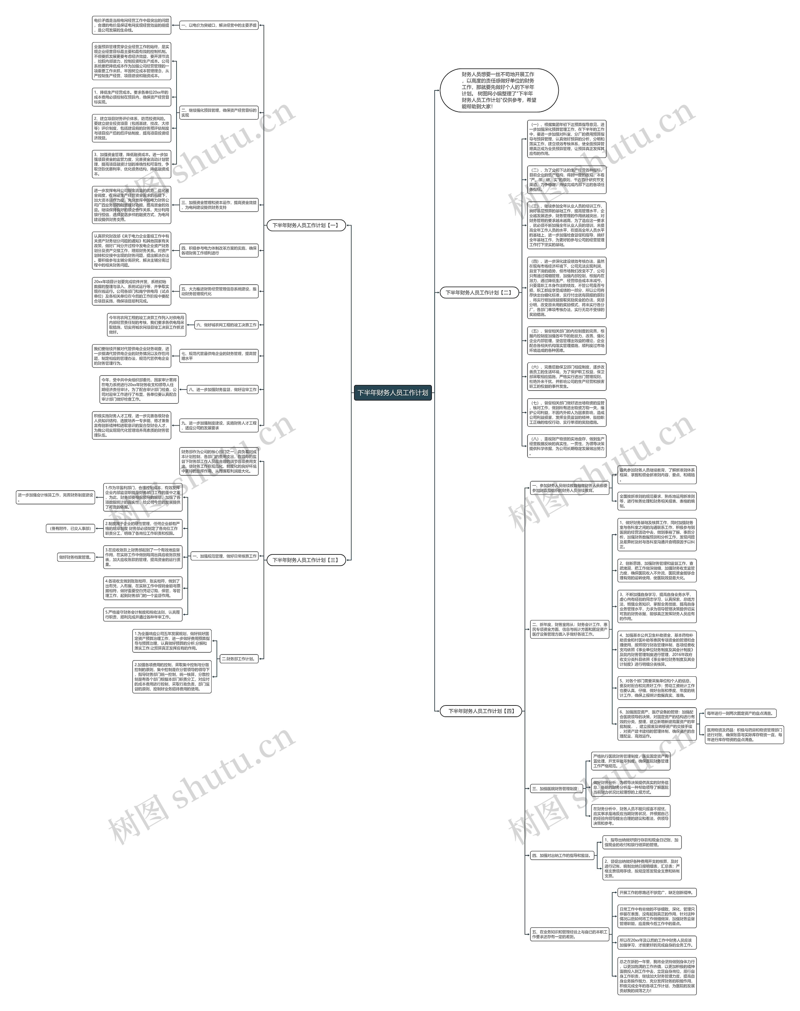 下半年财务人员工作计划思维导图