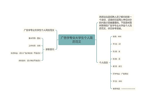 广告学专业大学生个人简历范文